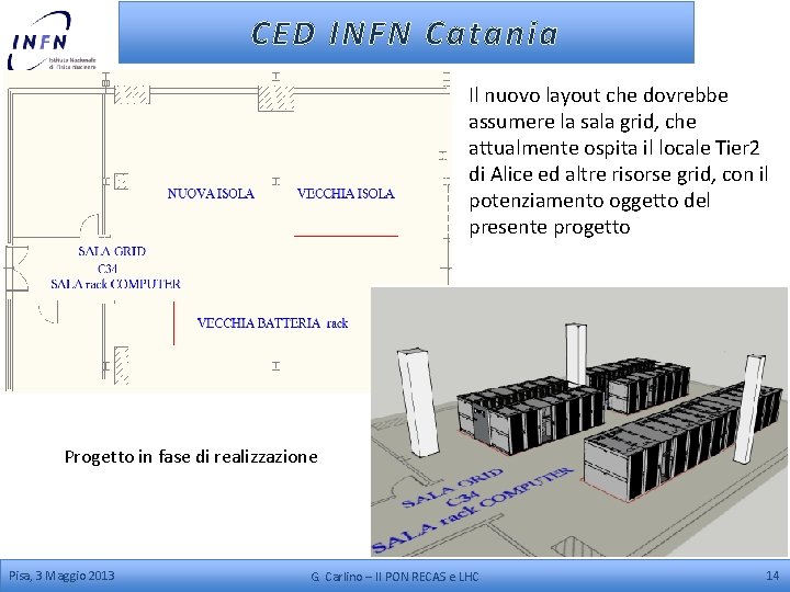 CED INFN Catania Il nuovo layout che dovrebbe assumere la sala grid, che attualmente