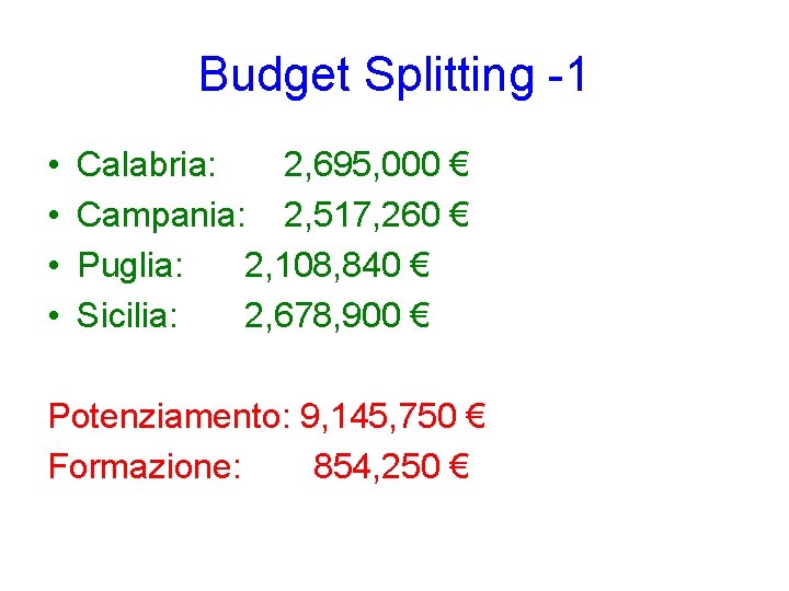 Budget Splitting -1 • • Calabria: 2, 695, 000 € Campania: 2, 517, 260