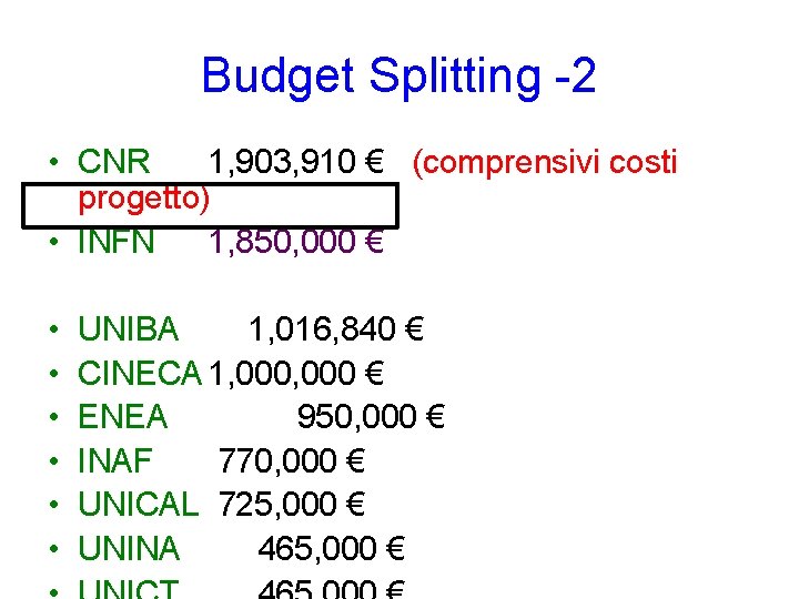 Budget Splitting -2 • CNR 1, 903, 910 € (comprensivi costi progetto) • INFN