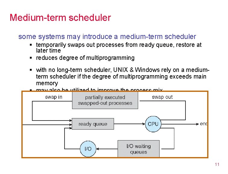 Medium-term scheduler some systems may introduce a medium-term scheduler § temporarily swaps out processes