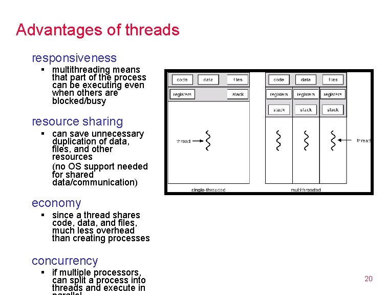 Advantages of threads responsiveness § multithreading means that part of the process can be