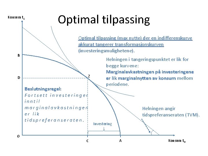 Konsum t 1 B D Optimal tilpassing (max nytte) der en indifferenskurve akkurat tangerer