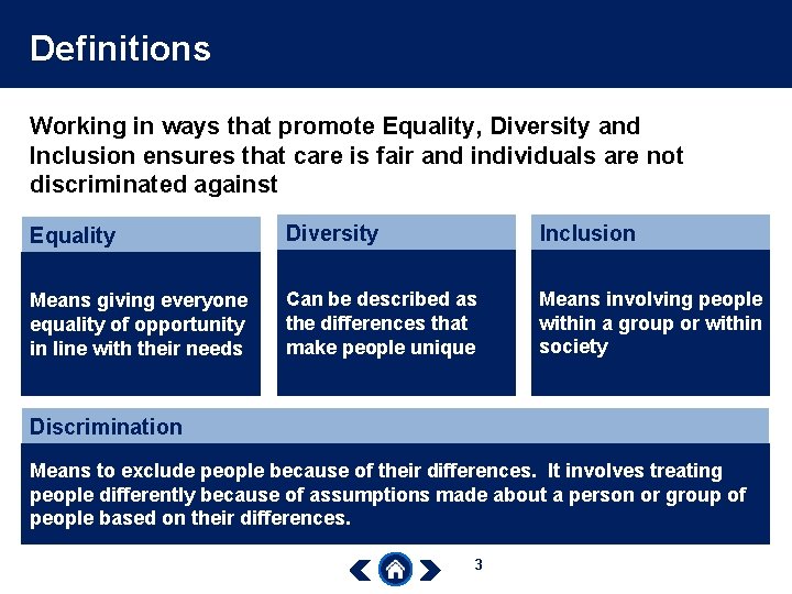 Definitions Working in ways that promote Equality, Diversity and Inclusion ensures that care is