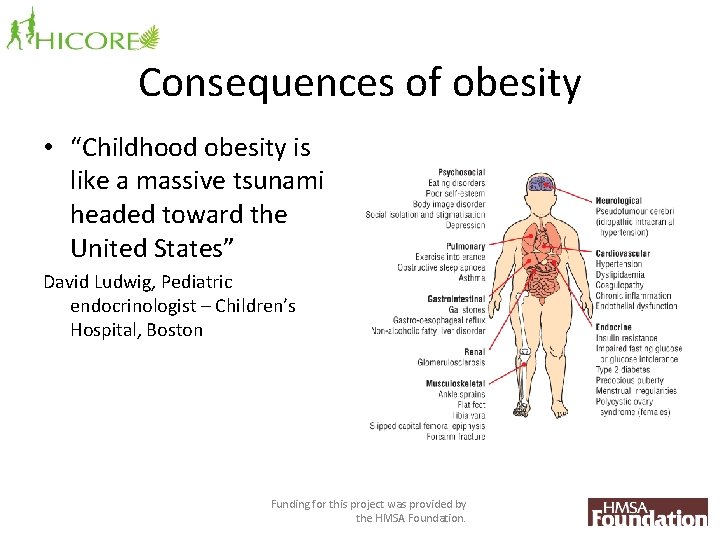 Consequences of obesity • “Childhood obesity is like a massive tsunami headed toward the