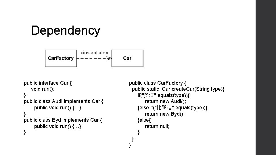 Dependency public interface Car { void run(); } public class Audi implements Car {