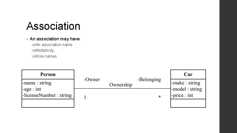 Association • An association may have An association name Multiplicity, Role names 