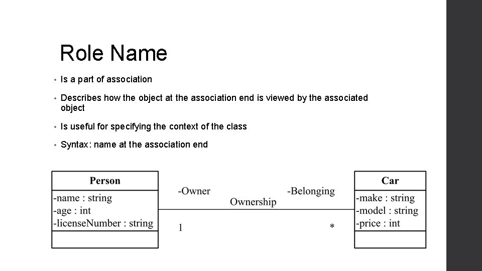 Role Name • Is a part of association • Describes how the object at