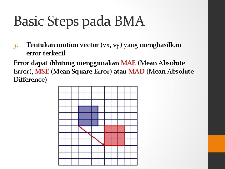 Basic Steps pada BMA 3. Tentukan motion vector (vx, vy) yang menghasilkan error terkecil