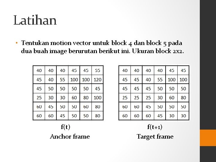 Latihan • Tentukan motion vector untuk block 4 dan block 5 pada dua buah