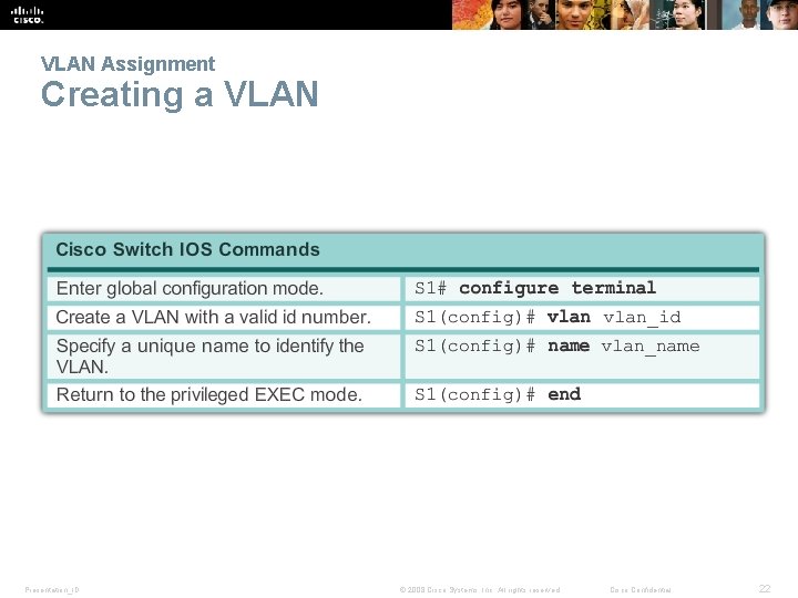 VLAN Assignment Creating a VLAN Presentation_ID © 2008 Cisco Systems, Inc. All rights reserved.