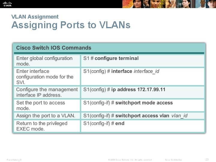 VLAN Assignment Assigning Ports to VLANs Presentation_ID © 2008 Cisco Systems, Inc. All rights