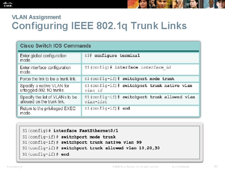 VLAN Assignment Configuring IEEE 802. 1 q Trunk Links Presentation_ID © 2008 Cisco Systems,