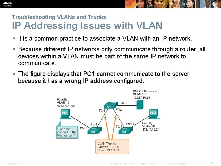 Troubleshooting VLANs and Trunks IP Addressing Issues with VLAN § It is a common