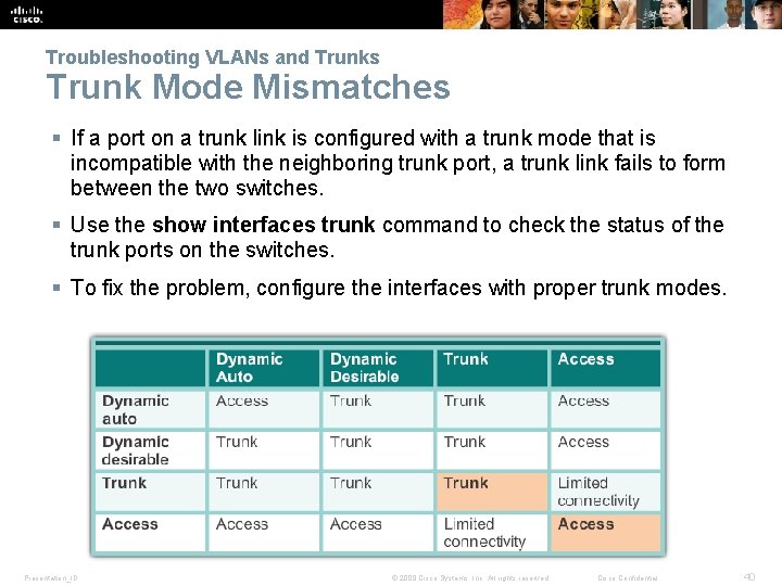 Troubleshooting VLANs and Trunks Trunk Mode Mismatches § If a port on a trunk