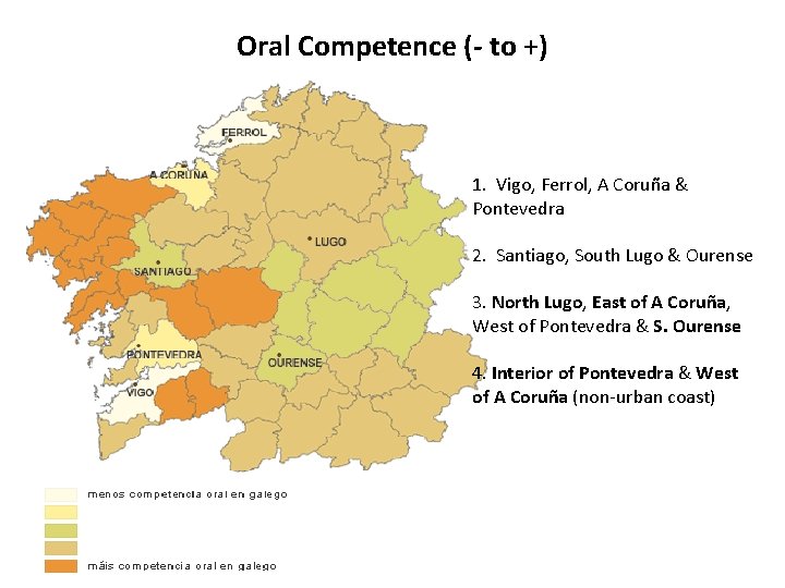 Oral Competence (- to +) LL 1. Vigo, Ferrol, A Coruña & Pontevedra 2.