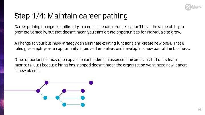 Step 1/4: Maintain career pathing Career pathing changes significantly in a crisis scenario. You
