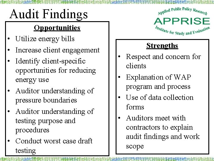 Audit Findings • • • Opportunities Utilize energy bills Increase client engagement Identify client-specific