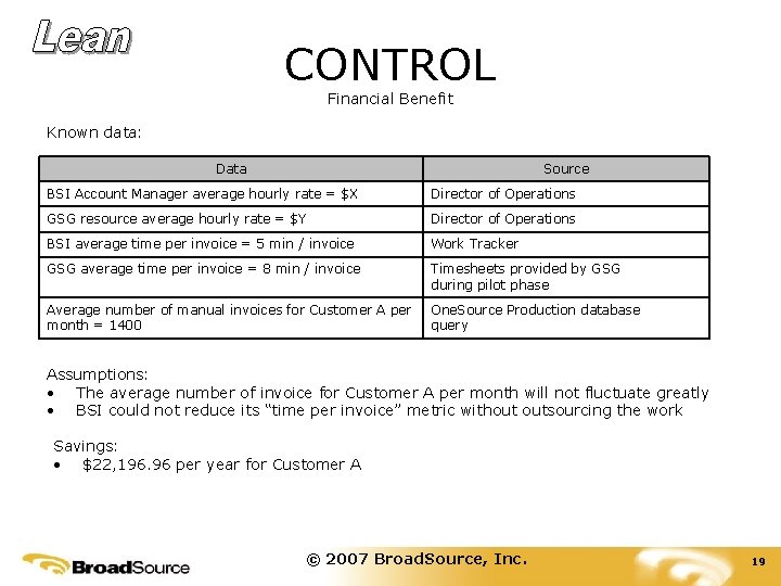 CONTROL Financial Benefit Known data: Data Source BSI Account Manager average hourly rate =