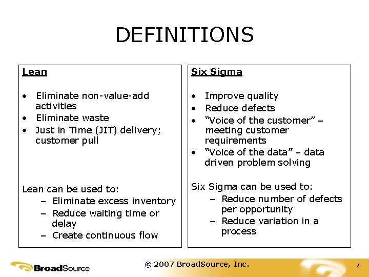 DEFINITIONS Lean Six Sigma • Eliminate non-value-add activities • Eliminate waste • Just in