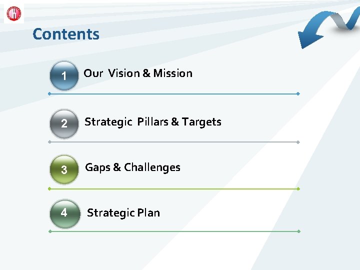 Contents 1 Our Vision & Mission 2 Strategic Pillars & Targets 3 Gaps &