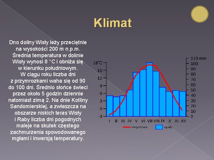 Klimat Dno doliny Wisły leży przeciętnie na wysokości 200 m n. p. m. Średnia