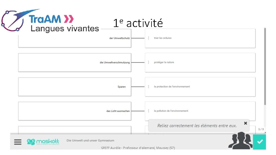 1 e activité GREFF Aurélie - Professeur d'allemand, Moussey (57) 