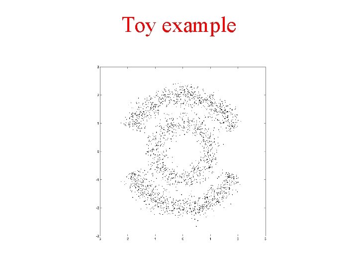 Toy example 