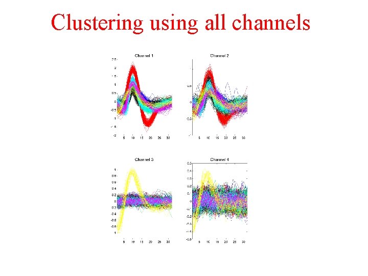 Clustering using all channels 