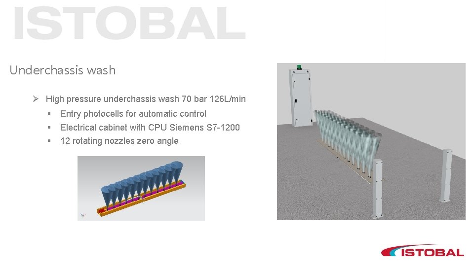 Underchassis wash Ø High pressure underchassis wash 70 bar 126 L/min § § §
