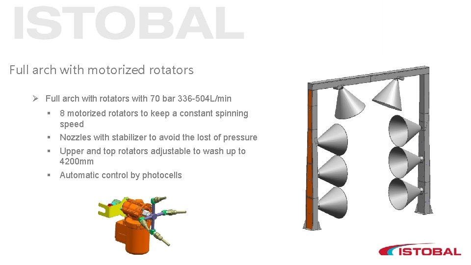 Full arch with motorized rotators Ø Full arch with rotators with 70 bar 336