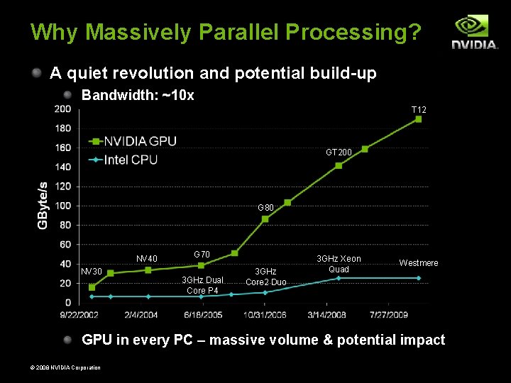 CS 193 G Lecture 1 Introduction to Massively