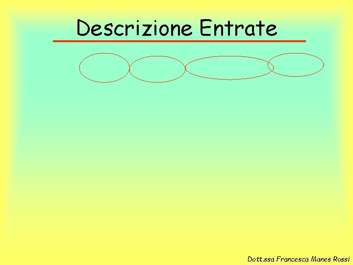 Descrizione Entrate Dott. ssa Francesca Manes Rossi 