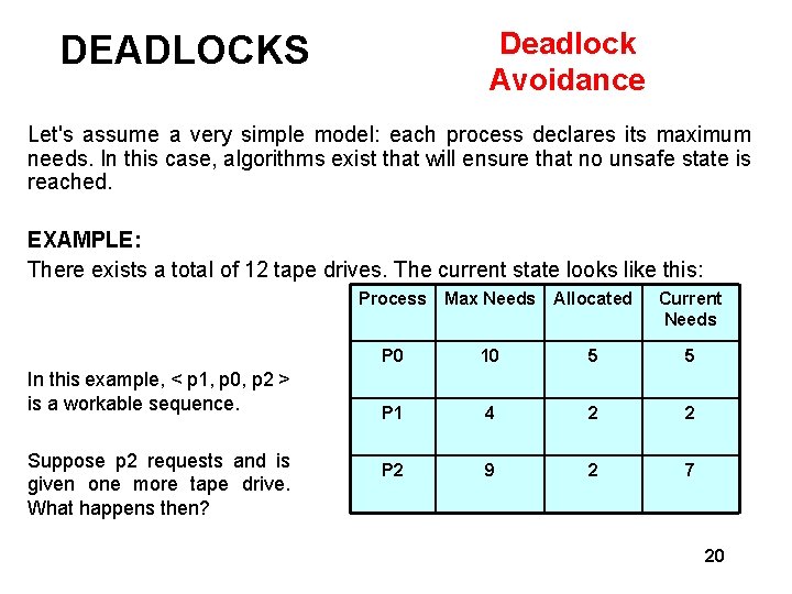 Deadlock Avoidance DEADLOCKS Let's assume a very simple model: each process declares its maximum