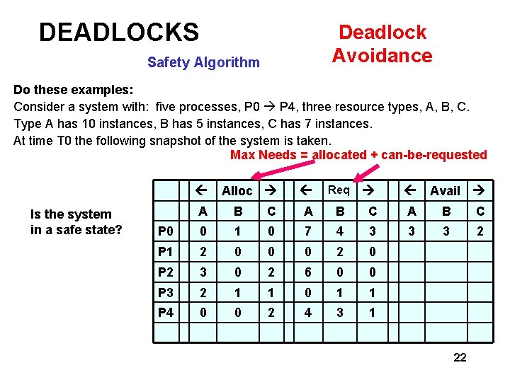 DEADLOCKS Deadlock Avoidance Safety Algorithm Do these examples: Consider a system with: five processes,