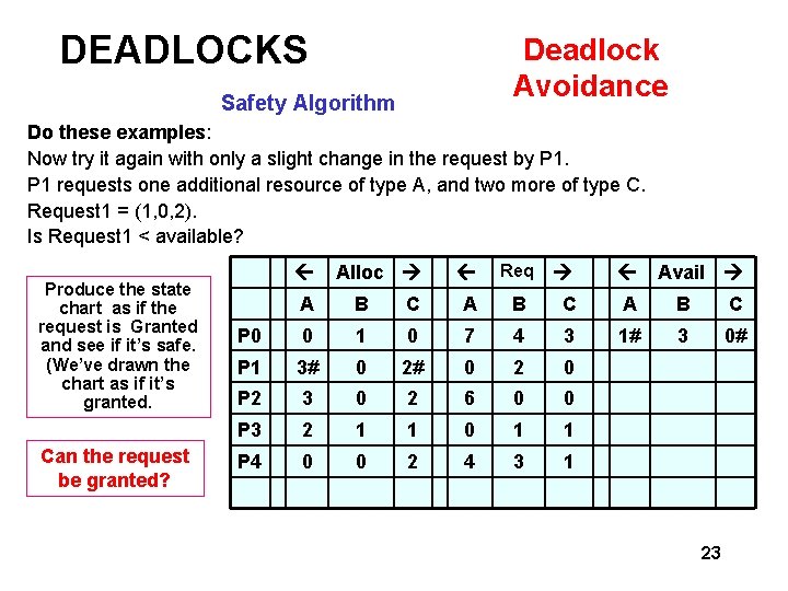 DEADLOCKS Deadlock Avoidance Safety Algorithm Do these examples: Now try it again with only
