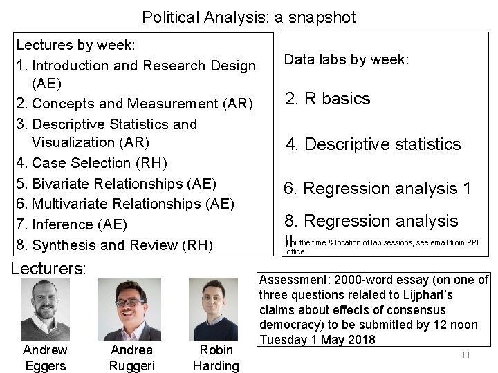 Political Analysis: a snapshot Lectures by week: 1. Introduction and Research Design (AE) 2.