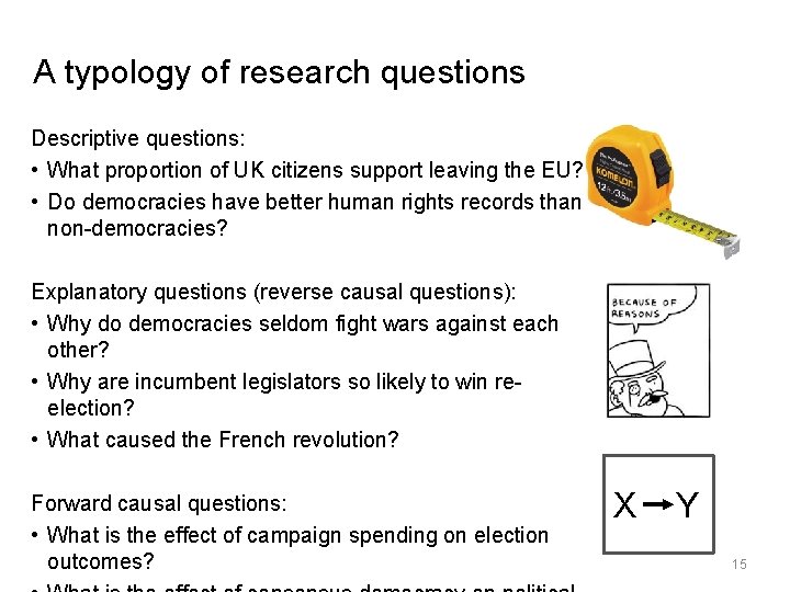 A typology of research questions Descriptive questions: • What proportion of UK citizens support