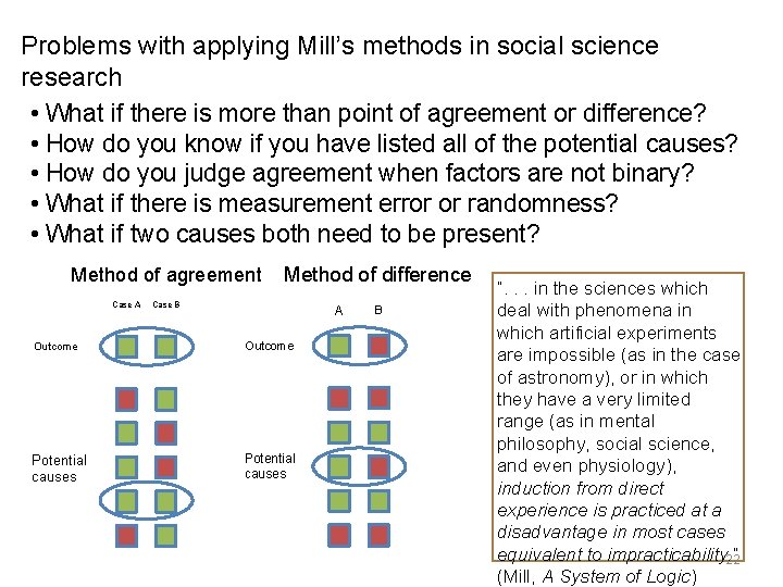 Problems with applying Mill’s methods in social science research • What if there is