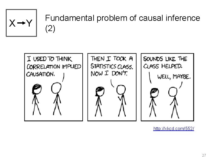 X Y Fundamental problem of causal inference (2) http: //xkcd. com/552/ 27 