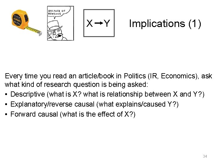 X Y Implications (1) Every time you read an article/book in Politics (IR, Economics),