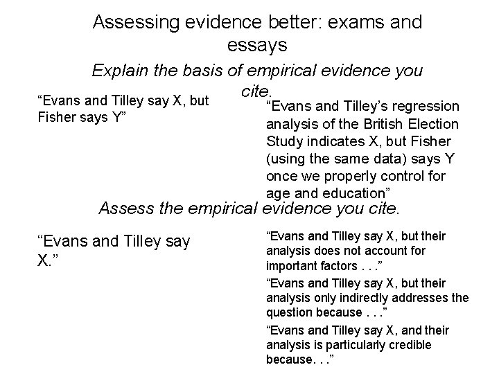 Assessing evidence better: exams and essays Explain the basis of empirical evidence you cite.