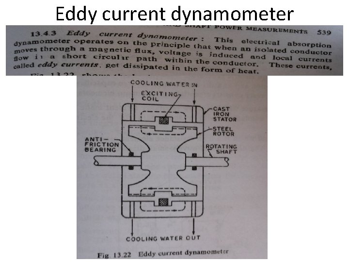 Eddy current dynamometer 