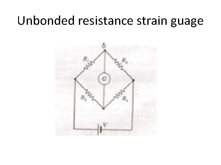 Unbonded resistance strain guage 