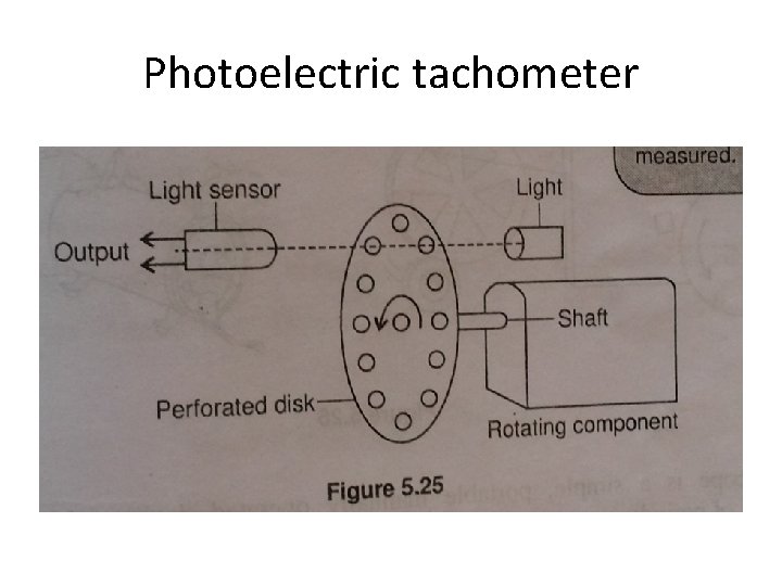 Photoelectric tachometer 