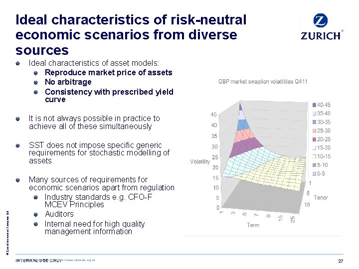 Ideal characteristics of risk-neutral economic scenarios from diverse sources Ideal characteristics of asset models: