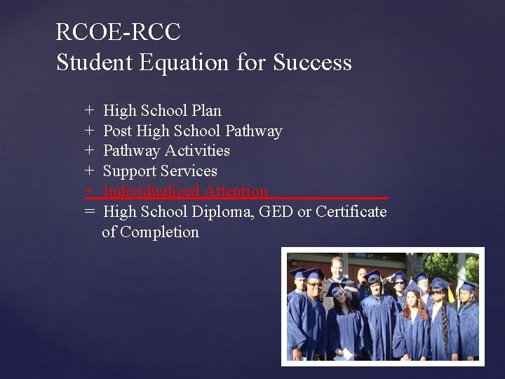 RCOE-RCC Student Equation for Success + + + = High School Plan Post High