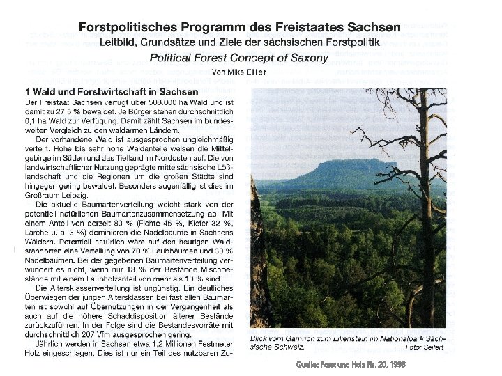 Quelle: Forst und Holz Nr. 20, 1998 