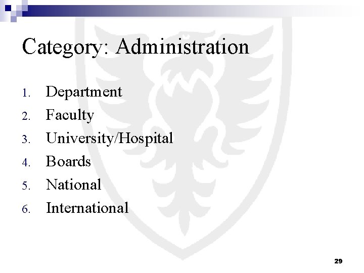 Category: Administration 1. 2. 3. 4. 5. 6. Department Faculty University/Hospital Boards National International