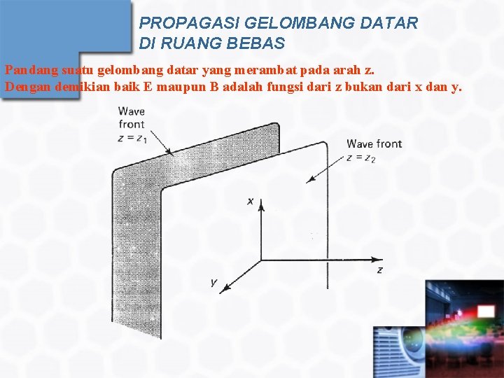 PROPAGASI GELOMBANG DATAR DI RUANG BEBAS Pandang suatu gelombang datar yang merambat pada arah