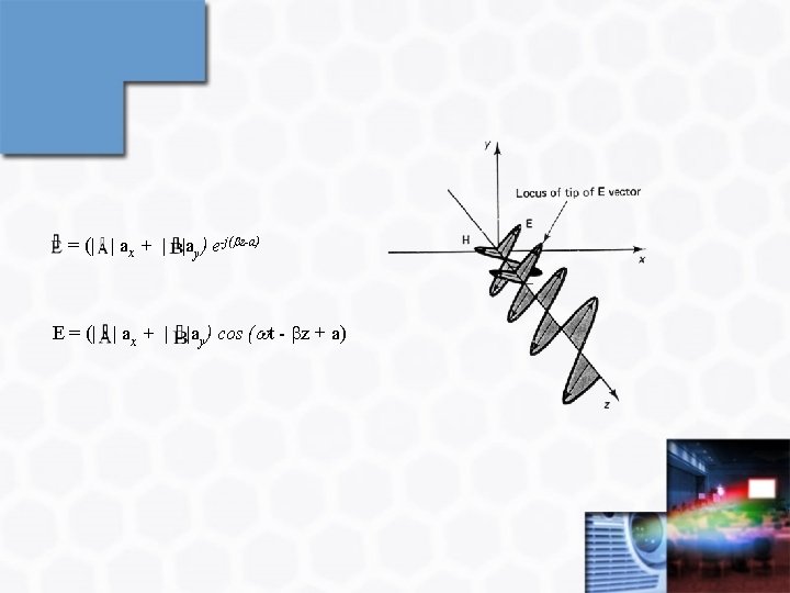 = ( ax + ay) e-j( z-a) E = ( ax + ay) cos